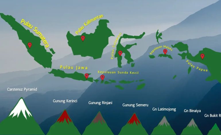 Urutan Gunung Tertinggi di Indonesia